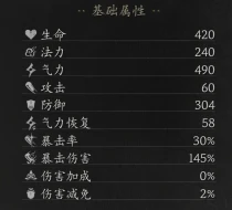 黑神话悟空30%暴击天赋MOD下载 - 爆发伤害强化