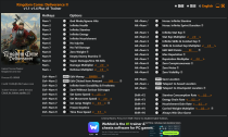 Kingdom Come: Deliverance II Trainer for 《天国拯救2》 - 41项风灵月影练习工具