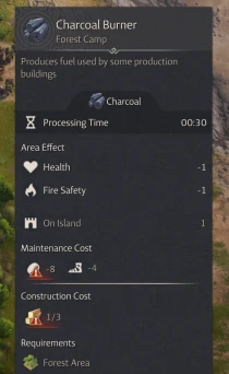 林业生产优化工具 - Vac's Forester Edits v1.0.0