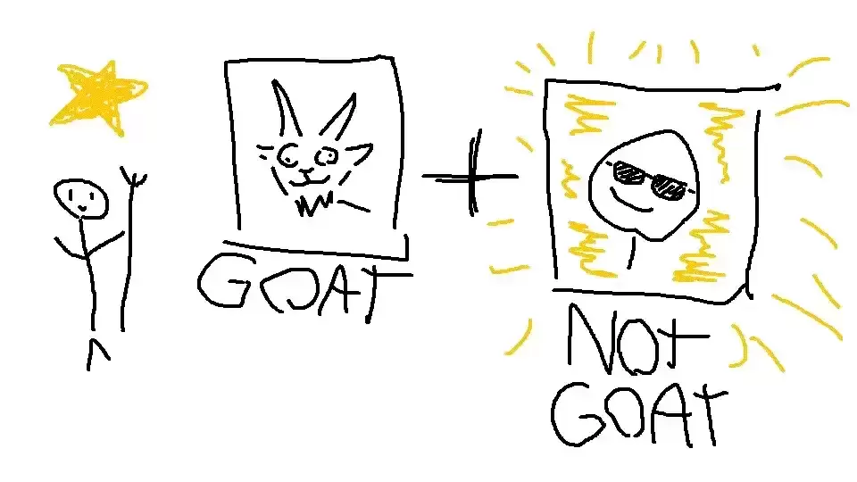 Good Random Quest 完成任务额外奖励