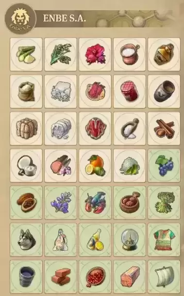 540.webp Docklands 补全所有进口产品