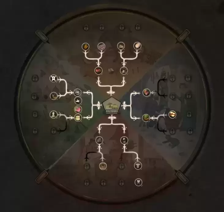 分享区域开发科技