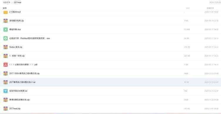 2025最新大合集：赛博朋克2077 6000+MOD合集160G省事大佬必备