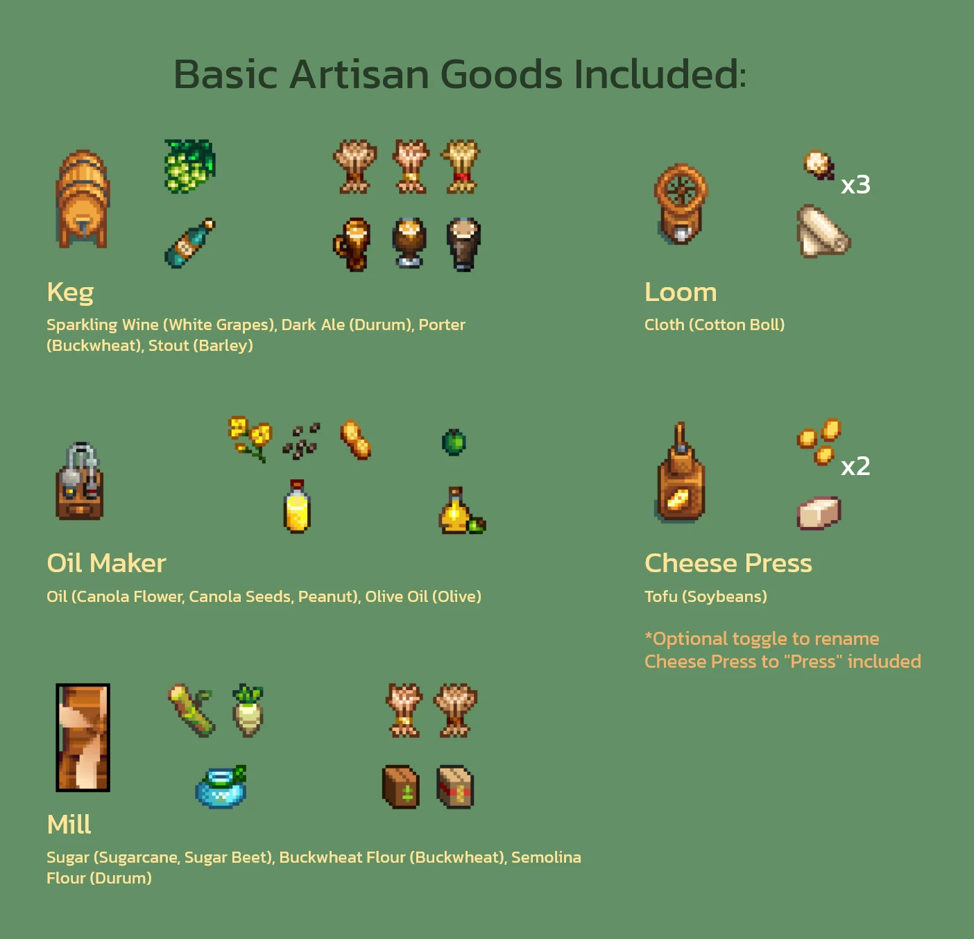 4947.webp Cornucopia - More Crops for 《星露谷物语》 - 丰富作物果树种植系统