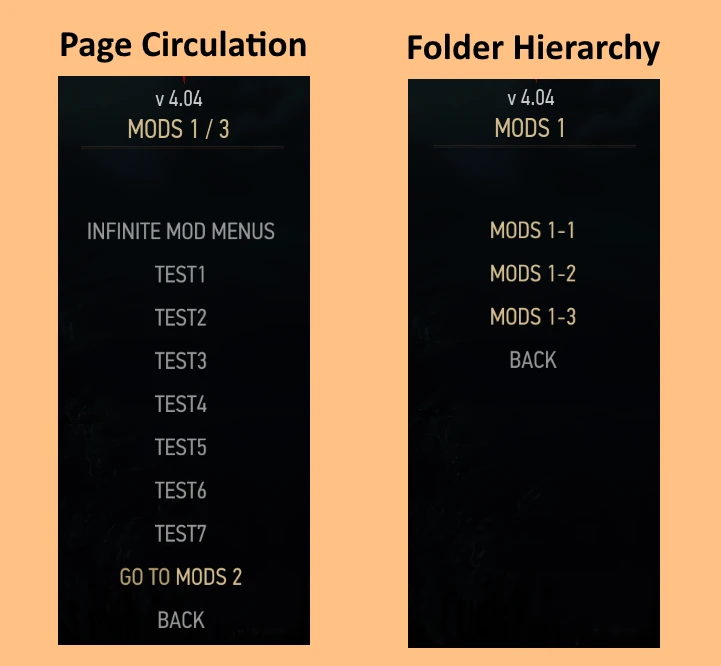 巫师3菜单管理器 - Menu Organizer v3.2.1