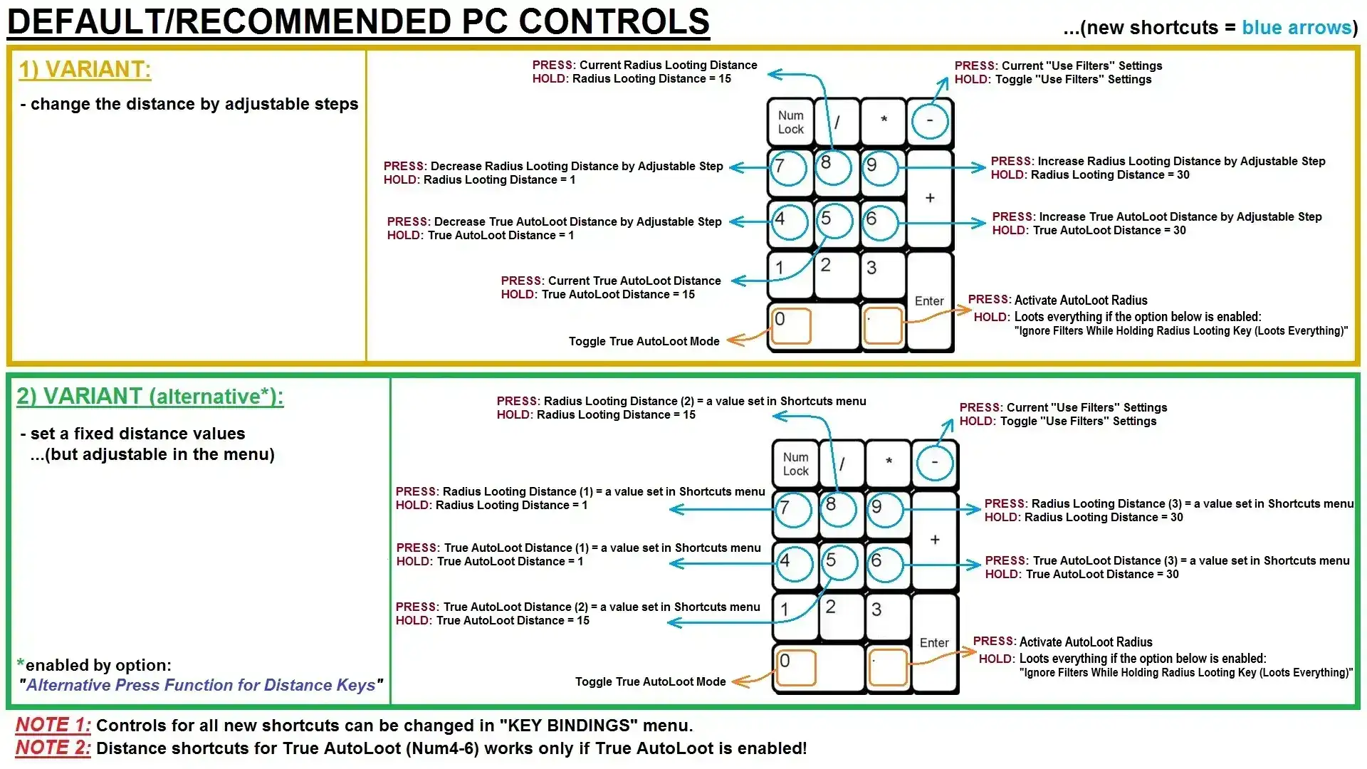 5819.webp 巫师3自动拾取MOD高级版 - AutoLoot Advanced Settings v4.04.21