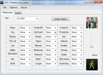【GTA5大神级】Relationship Editor：轻松修改NPC关系，打造专属洛圣都