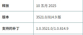 ScriptHookV 脚本钩子+ScriptHookVDotNet3