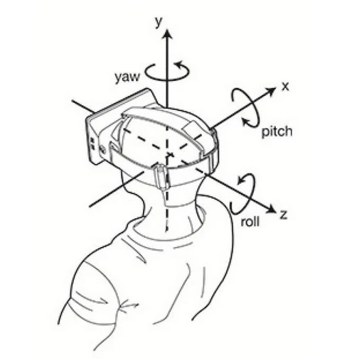 5989.webp 明末渊虚之羽镜头上下角度扩展修复 - Camera Rotation Fix