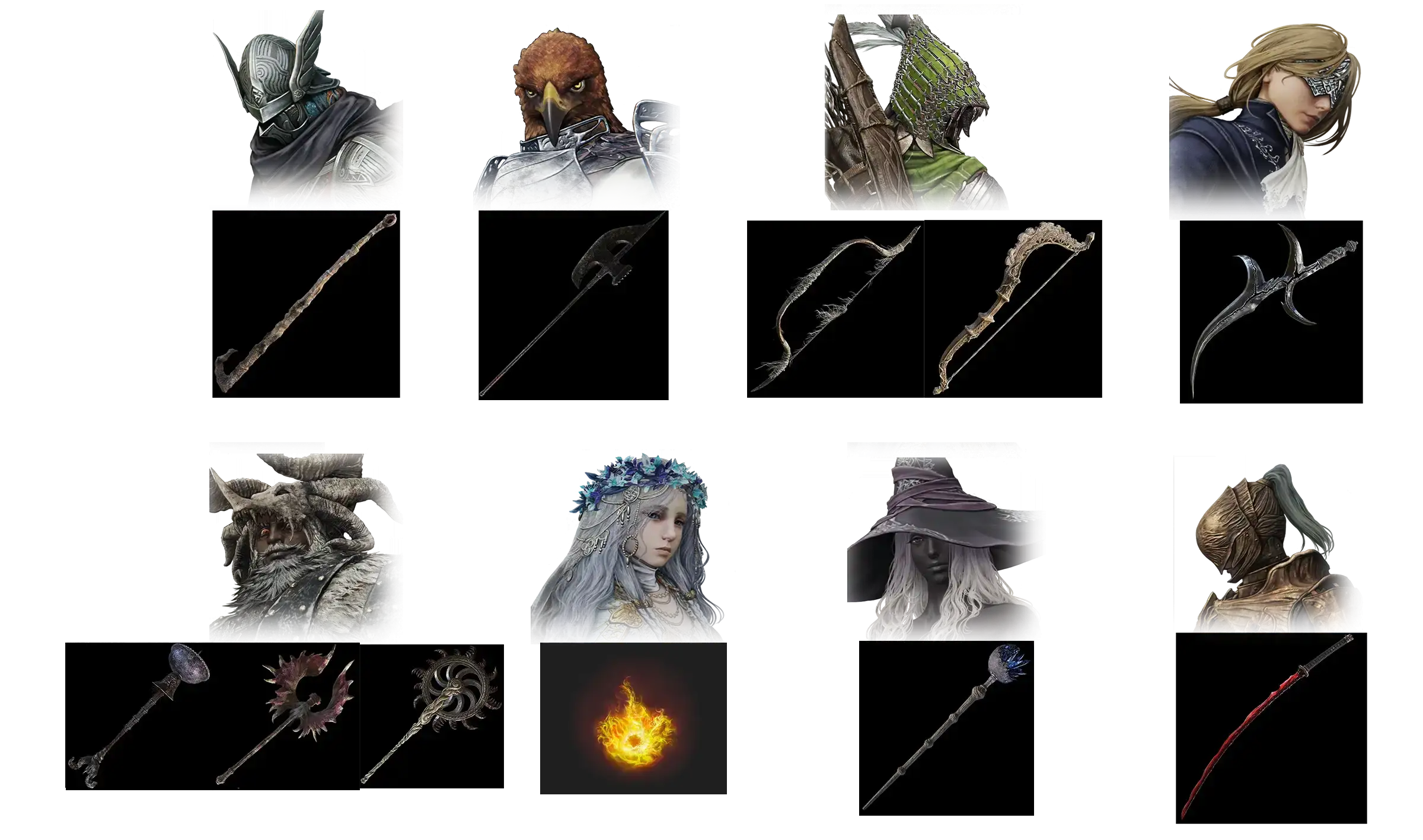 偏好武器掉落系统 - 智能掉落MOD